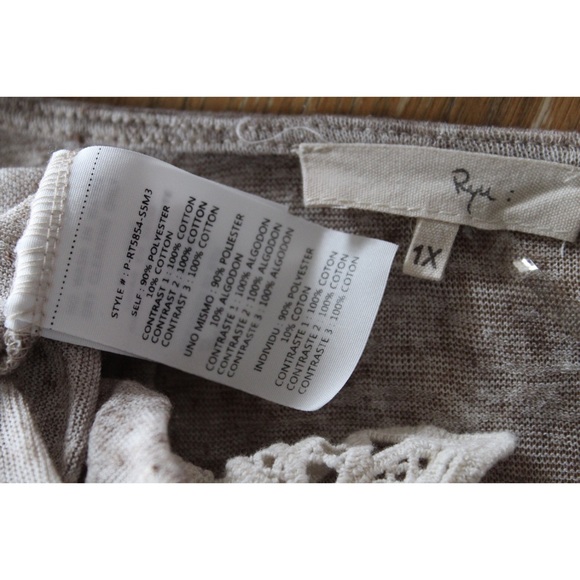 Ryu Crochet Embellished Hems 3/4 Sleeves Preowned 1X - Picture 7 of 7